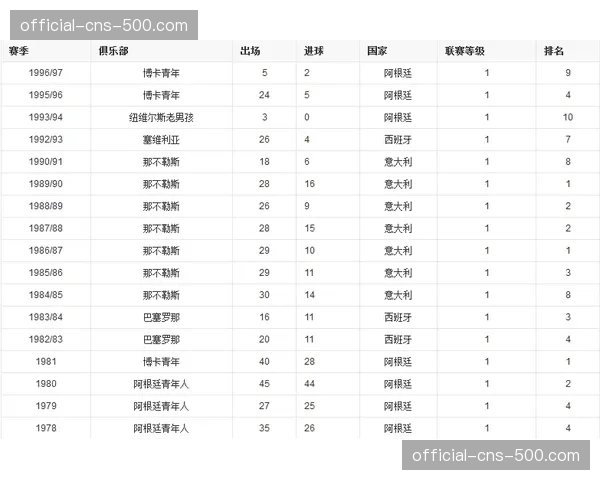 数据分析公司发布报告:意甲联赛本赛季“混合防守”比例较上季上升18% 数据分析公司发布报告:意甲联赛本赛季“混合防守”比例较上季上升18%